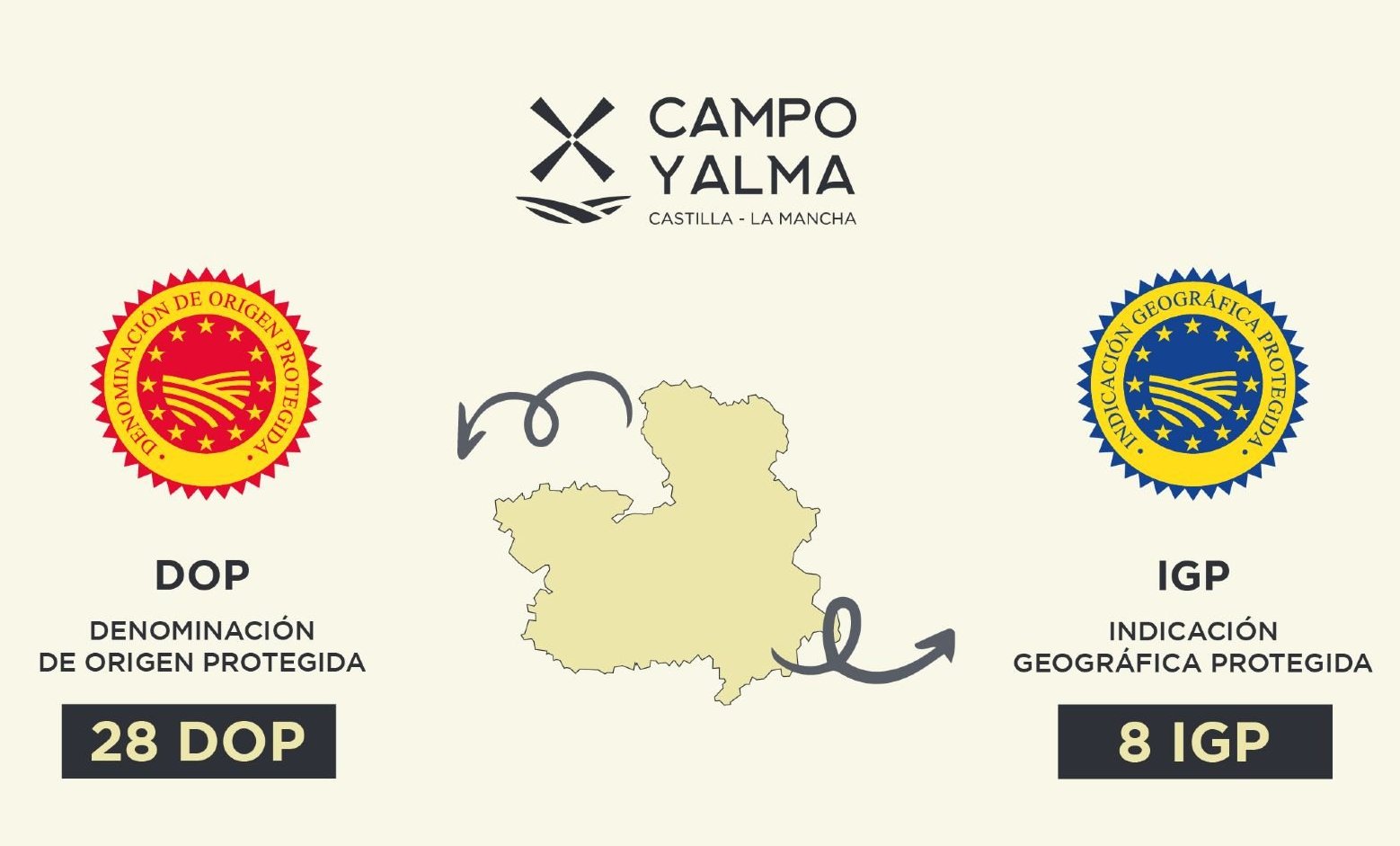 Campo y alma